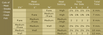 h_chart.gif