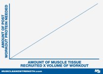 postworkoutprotein_3.jpg