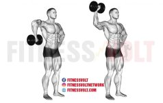 dumbbell-cuban-rotation-2-750x474.jpg